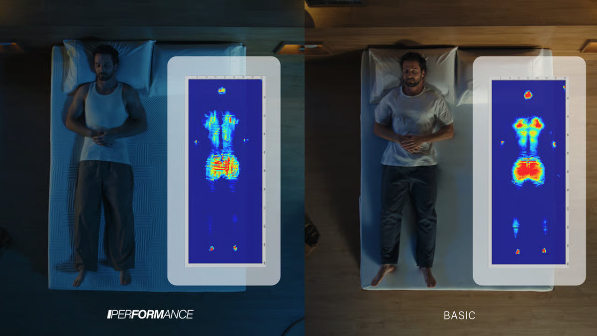 Matelas Performance 28