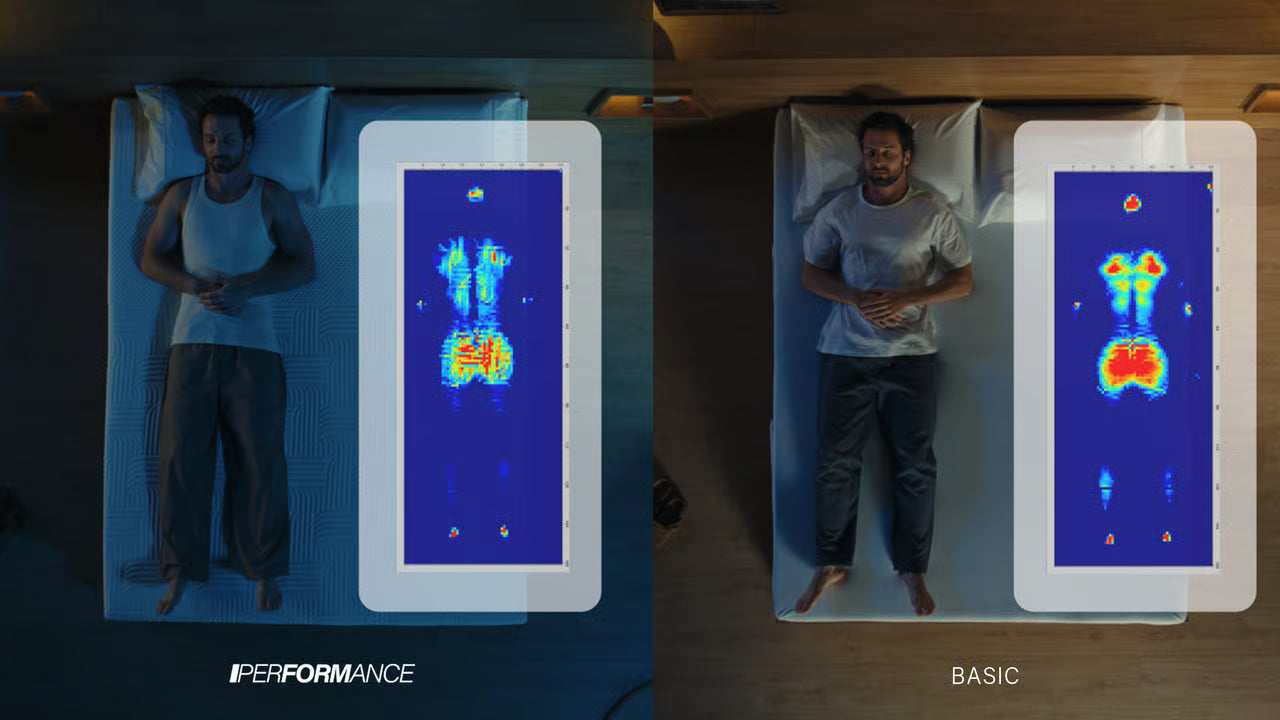 Matelas Performance 28