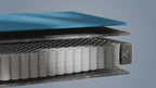 Matelas Original Lite+